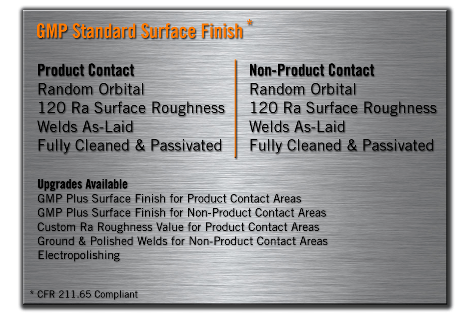 Detailed image with Rheo GMP Compliance standard surface finish option